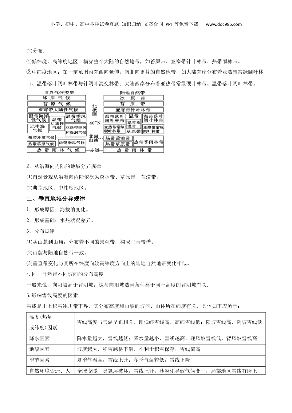 重难点07 地理环境的整体性与差异性-2024年高考地理【热点·重点·难点】专练（新高考专用）（原卷版）.docx