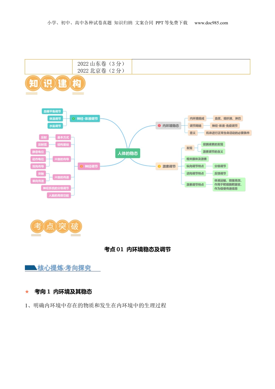 2024年新高考生物资料  第11讲  神经调节和体液调节（讲义）-原卷版.docx