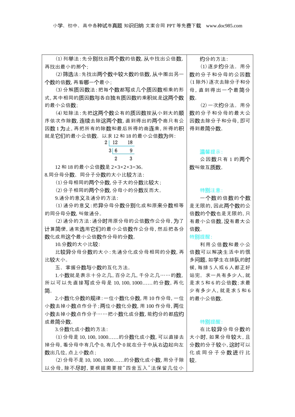 五年级下册数学4 分数的意义和性质.docx