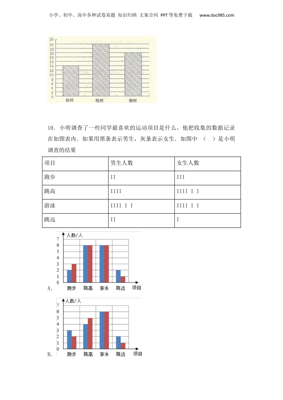 【精品】小升初数学知识专项训练（统计与概率）- 1统计（1）通用版（44页）.docx