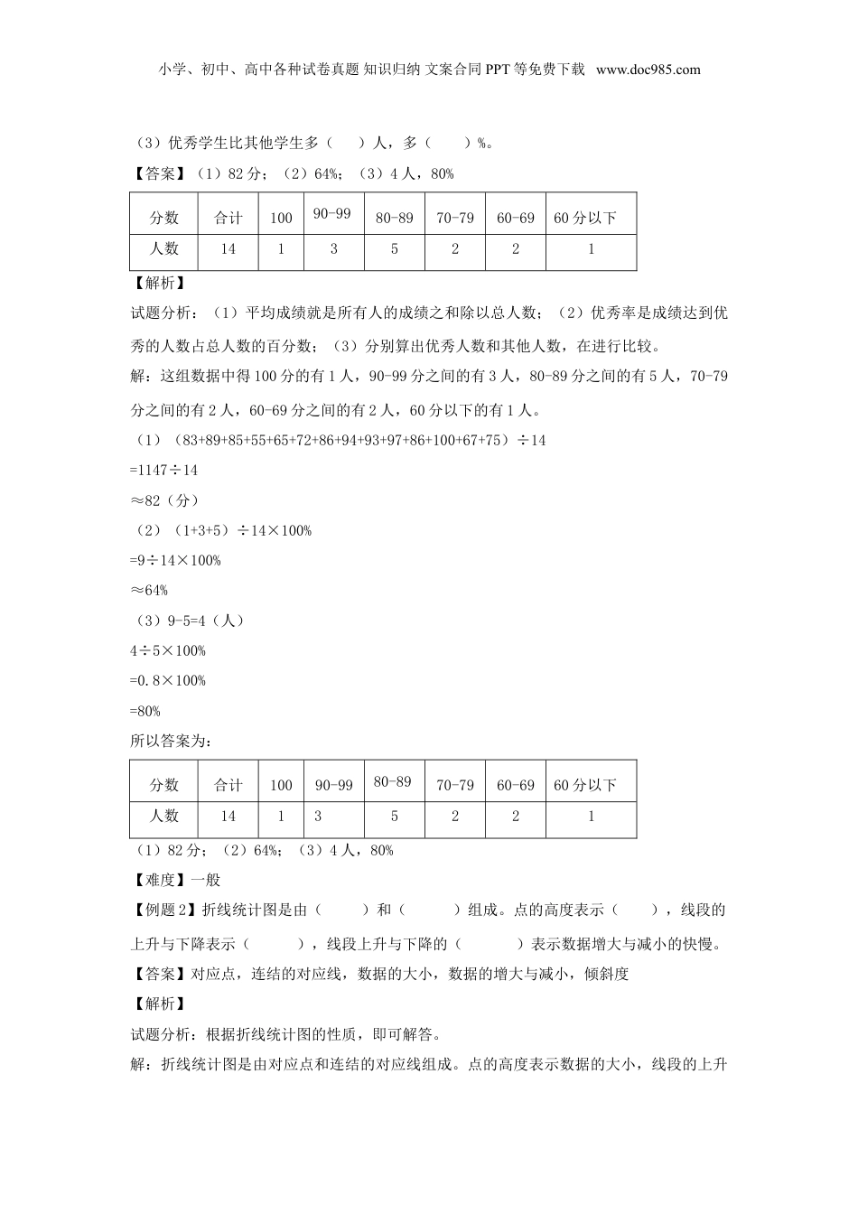 【精品】六年级下册数小升初复习讲义 第17课 统计与概率（1）.doc