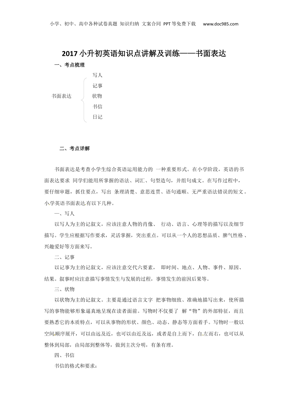 2017小升初英语知识点讲解及训练——书面表达.docx