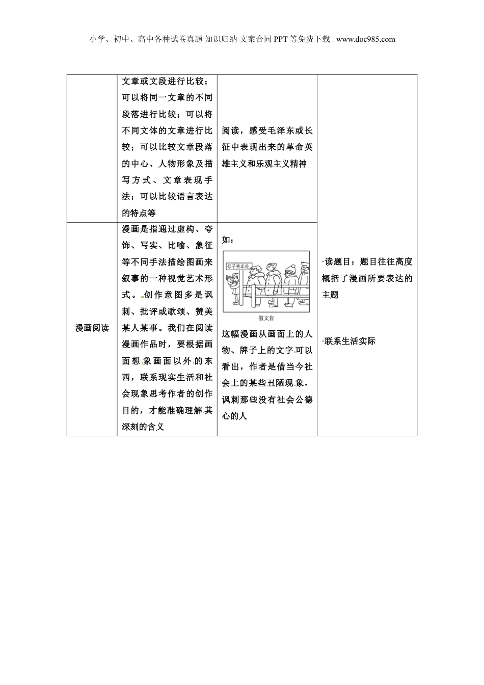 小升初语文10.doc