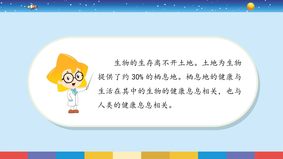 苏教版 六年级下册科学4.16：健康的土地.pptx