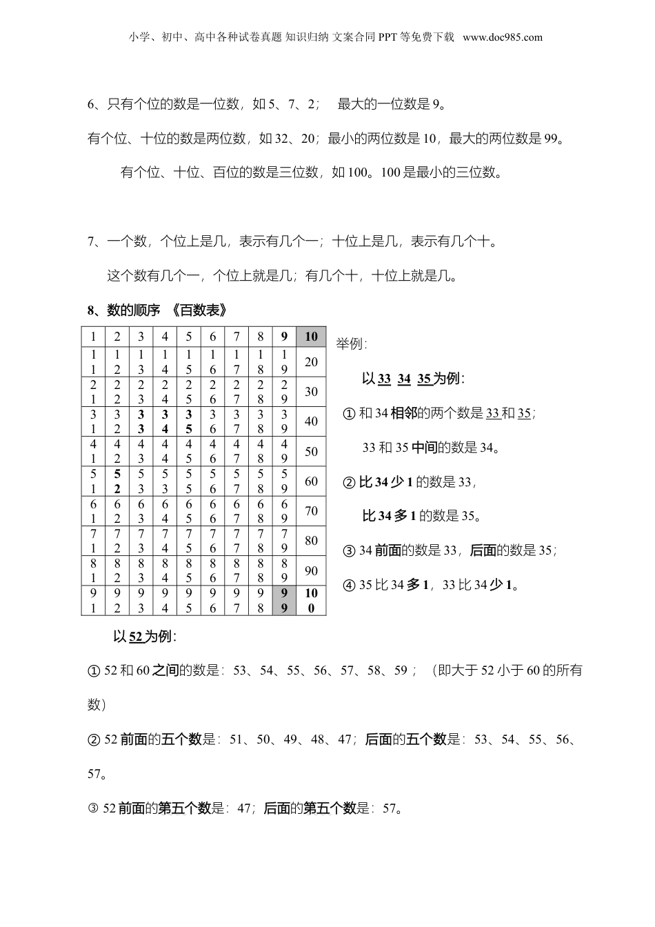 苏教小学数学一年级下册 知识点梳理(1).doc
