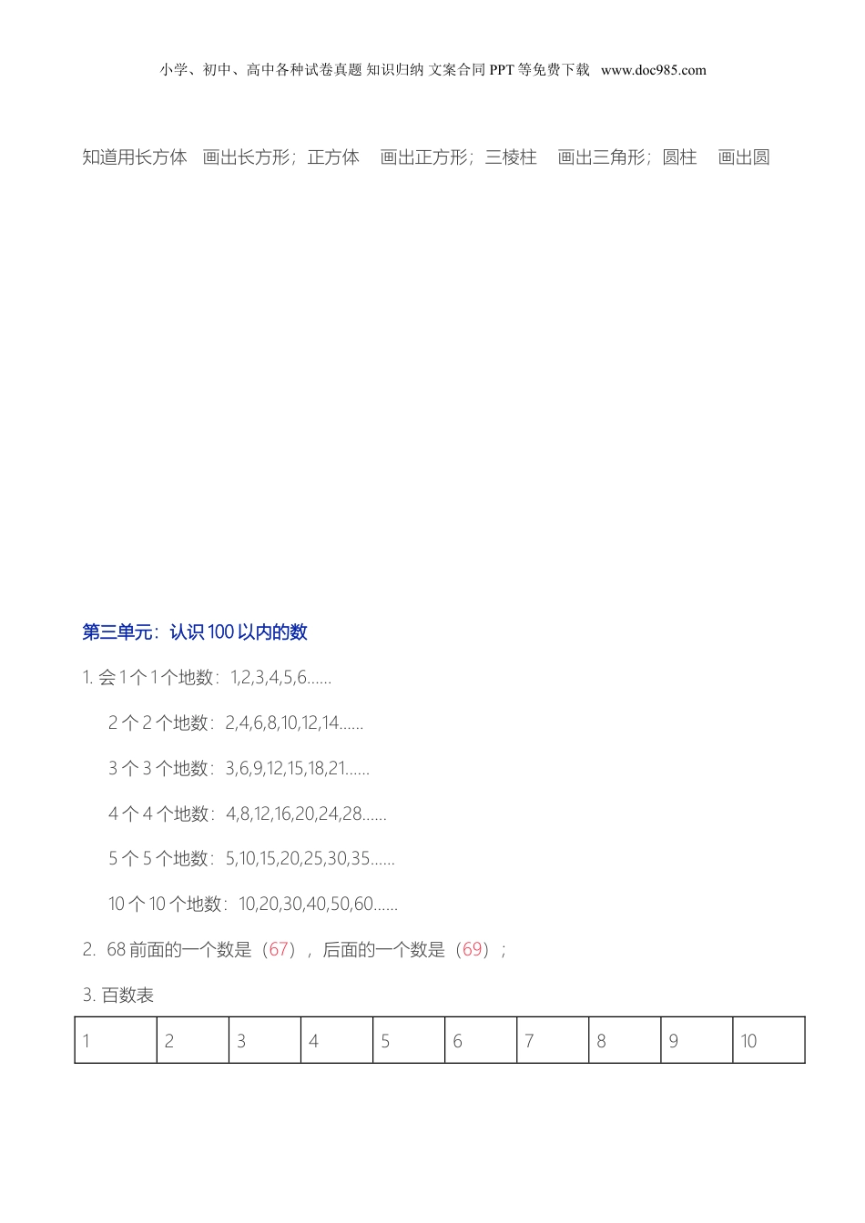 苏教小学数学一年级下册 单元知识点归纳总结(1).doc