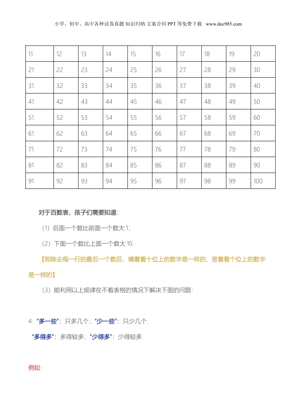 苏教小学数学一年级下册 单元知识点归纳总结(1).doc