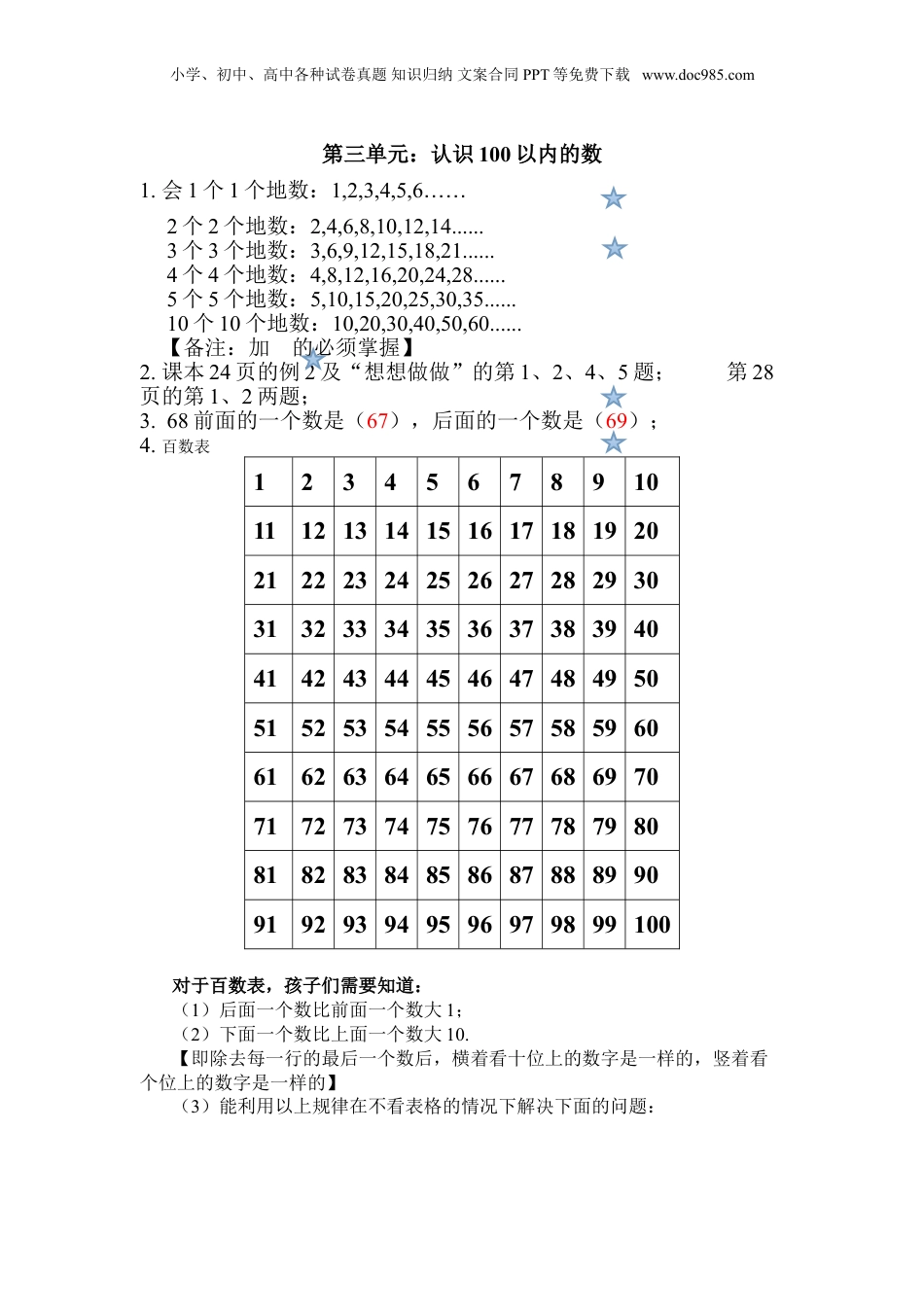 苏教小学数学一年级下册 单元知识点总结第三单元 认识100以内的数(1).doc