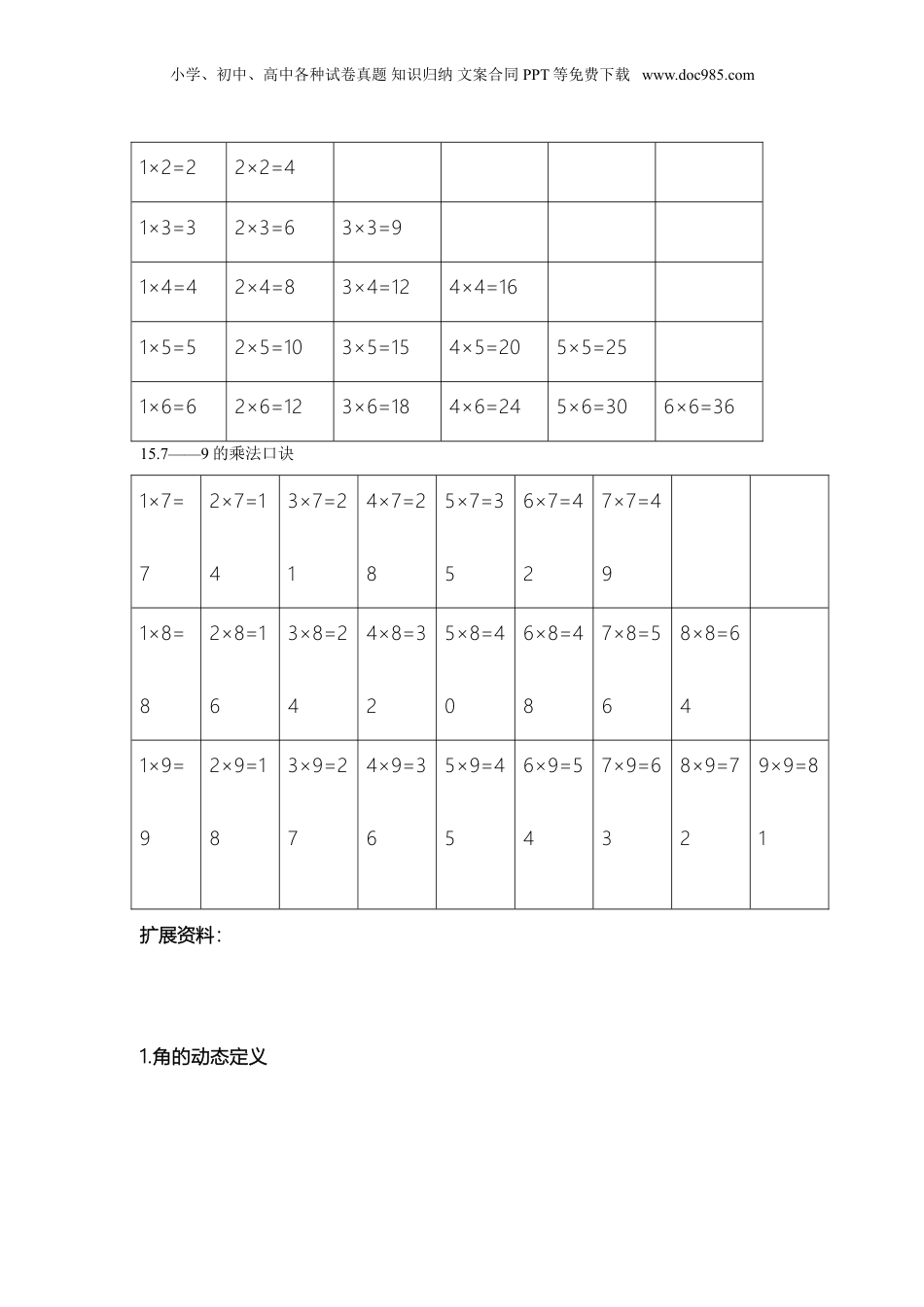 苏教小学数学二年级上册 知识点概括总结(1).doc