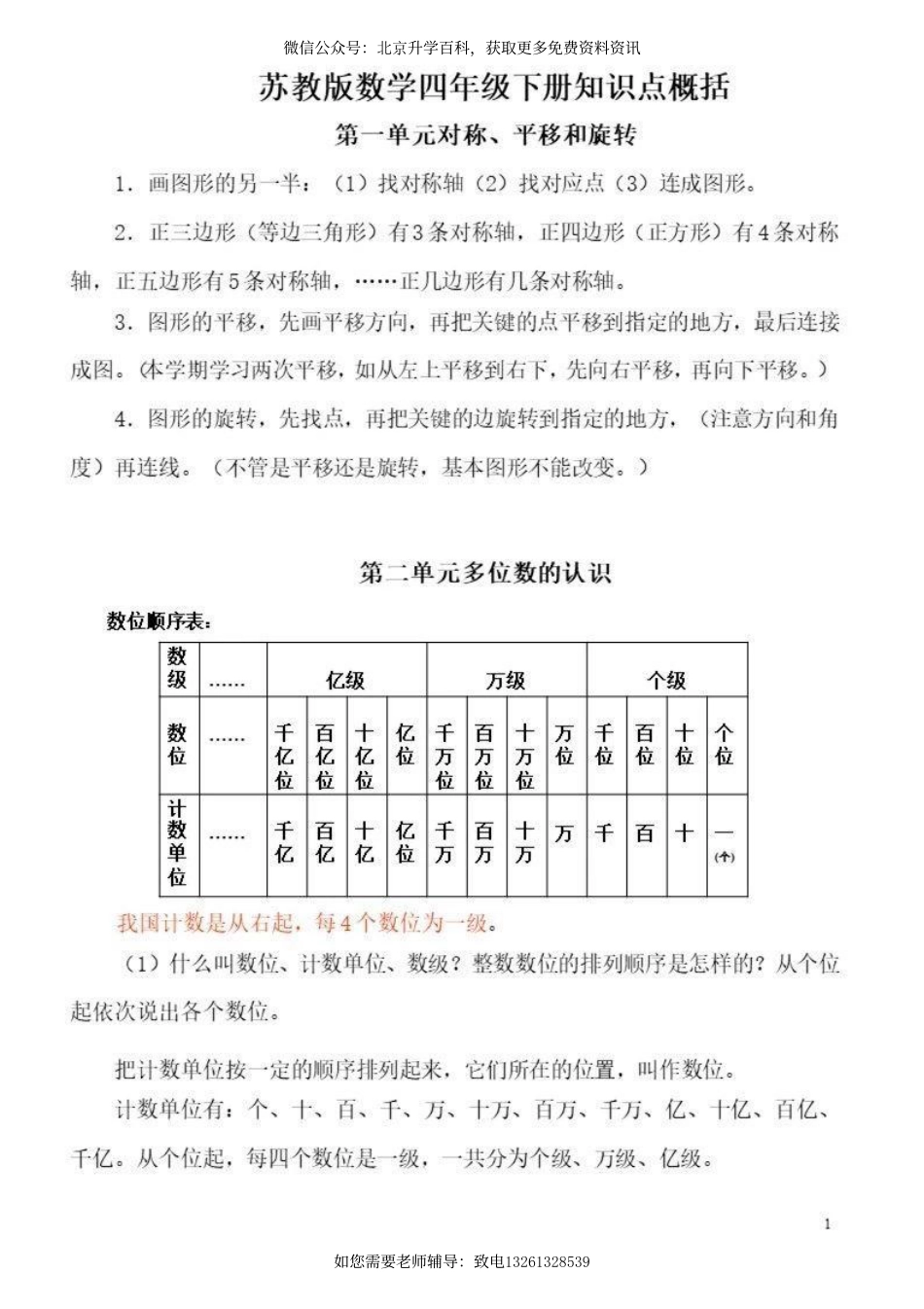 苏教小学数学四年级下册 单元知识点概括(1).pdf
