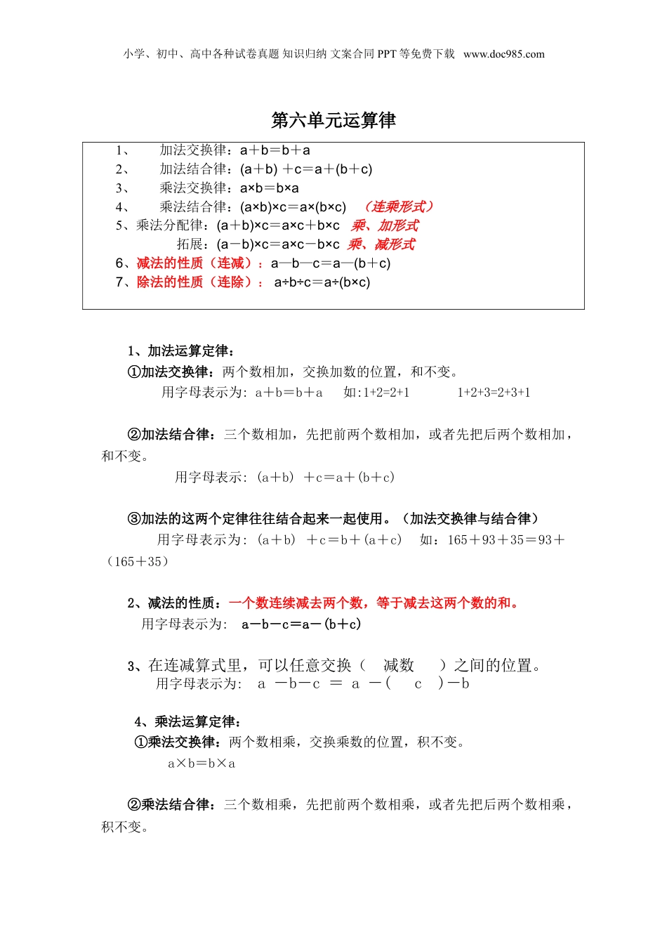 苏教小学数学四年级下册 单元知识点总结第六单元  运算律(1).doc