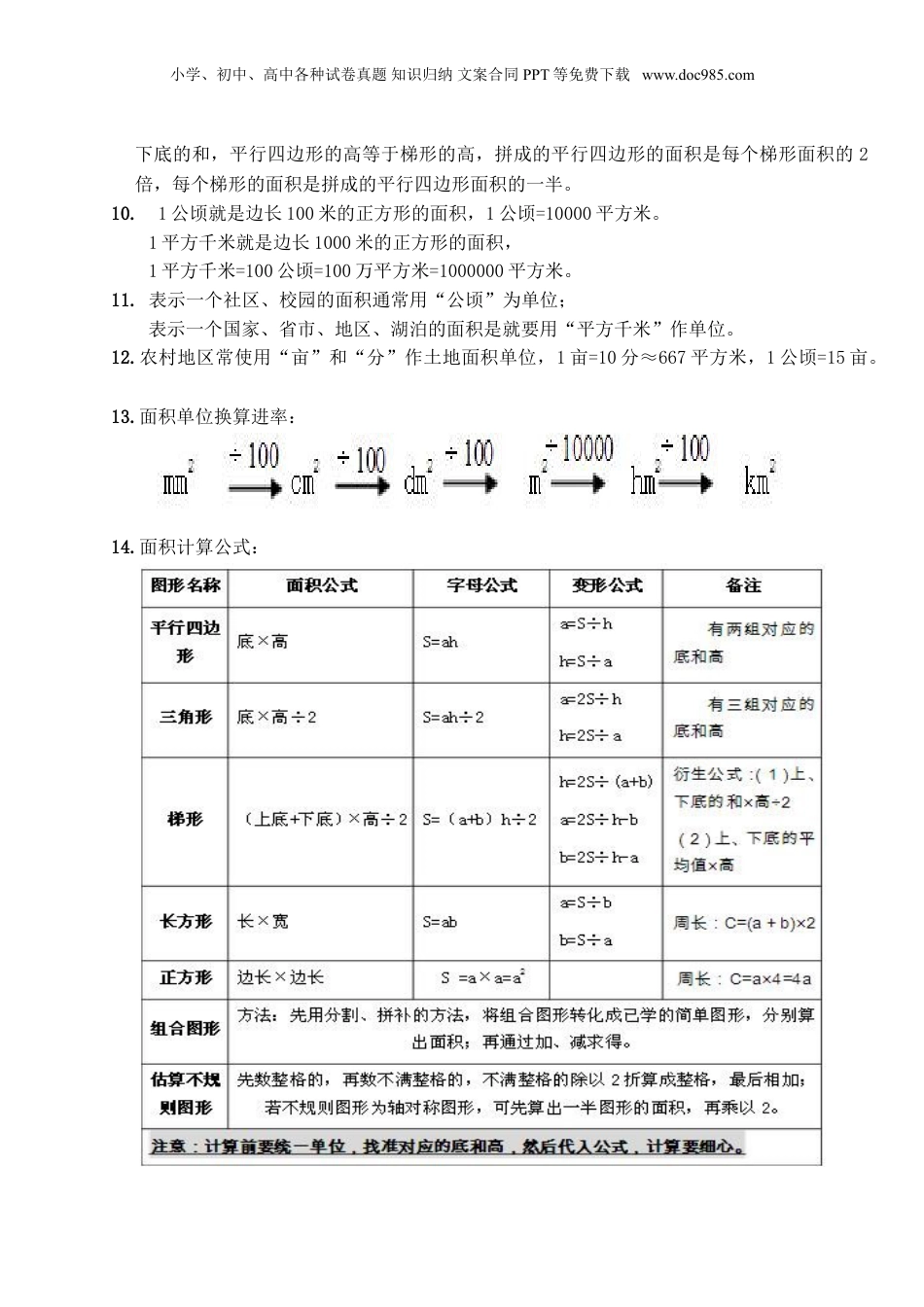苏教小学数学五年级上册 单元知识点总结第二单元  多边形的面积(1).doc