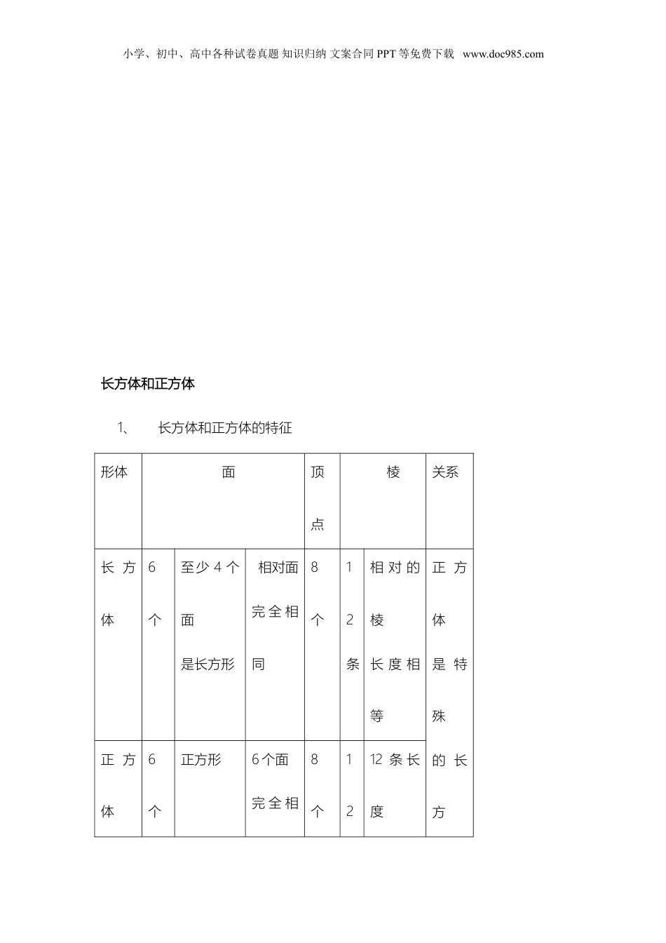 苏教小学数学六年级上册 知识点合集(1).doc