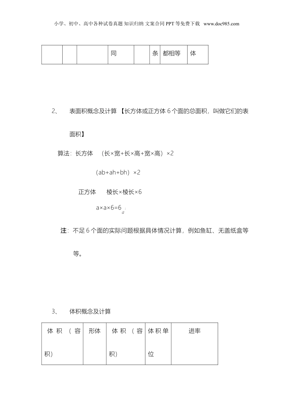 苏教小学数学六年级上册 知识点合集(1).doc