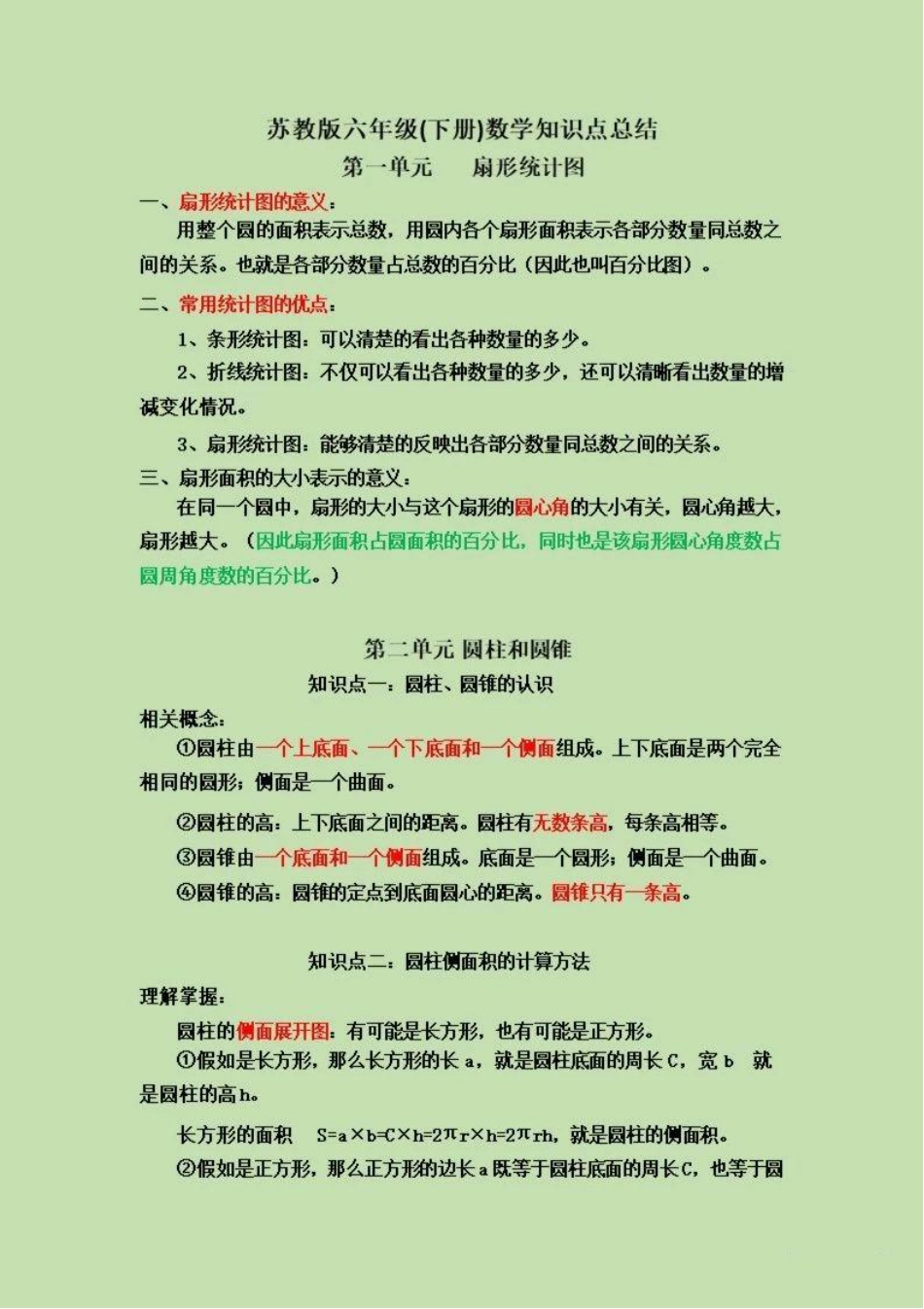 苏教小学数学六年级下册 单元知识点归纳总结（pdf版）(1).pdf