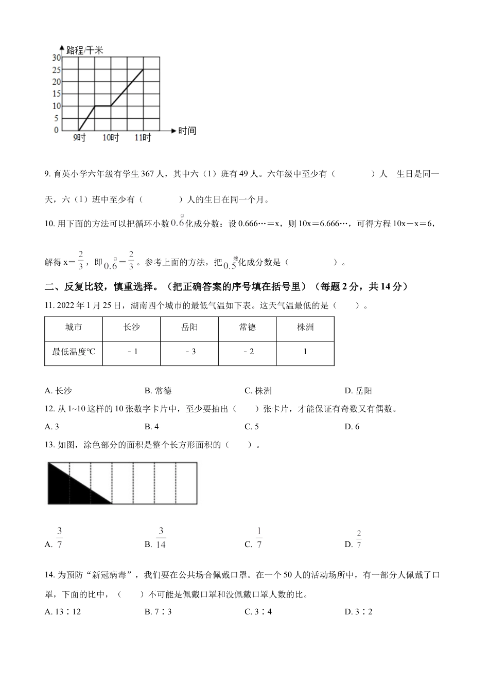 精品解析：2021-2022学年湖南省株洲市醴陵市人教版六年级下册期末质量检测数学试卷（原卷版）.docx