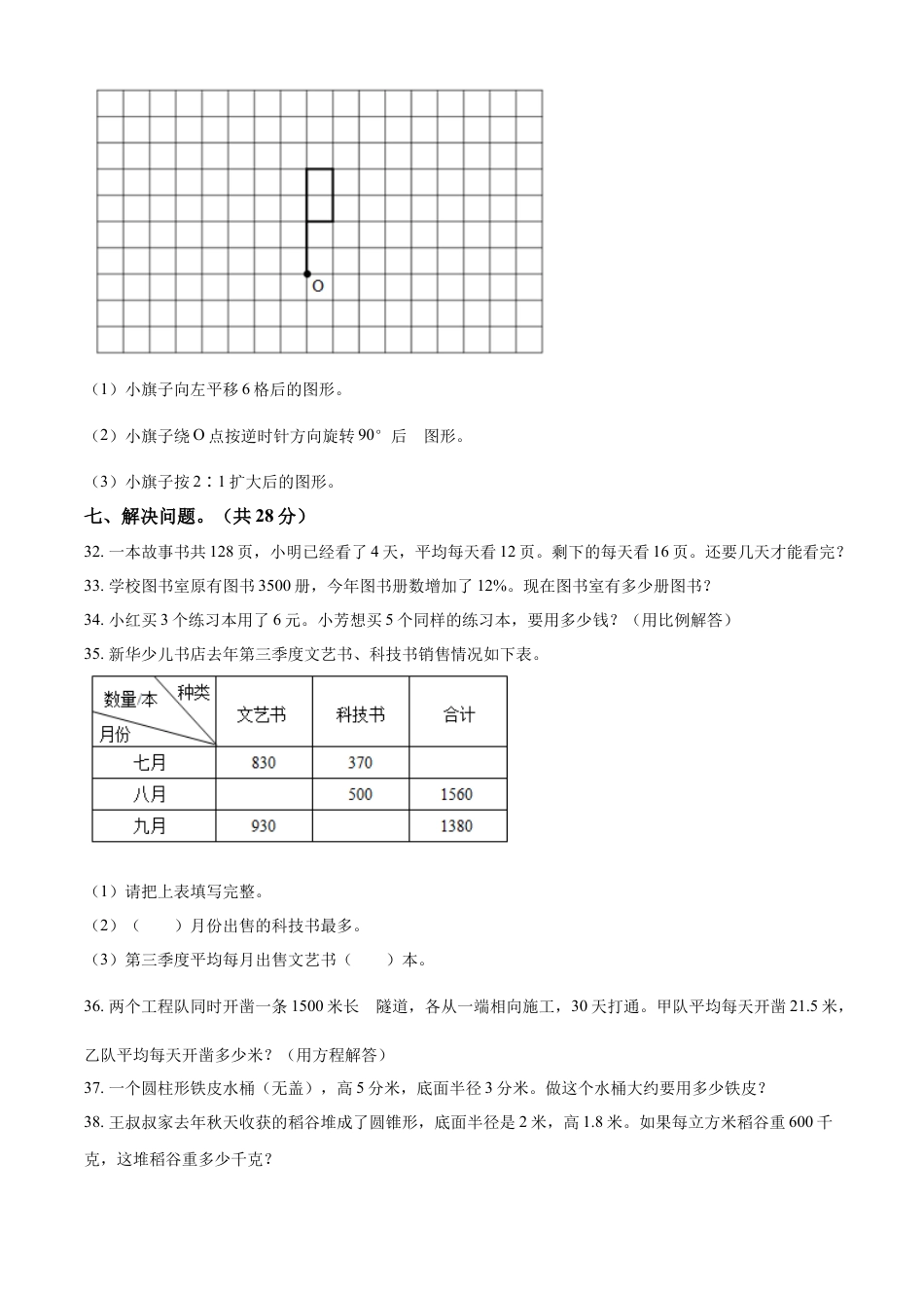 精品解析：2021-2022学年湖南省常德市汉寿县人教版六年级下册期末测试数学试卷（原卷版）.docx