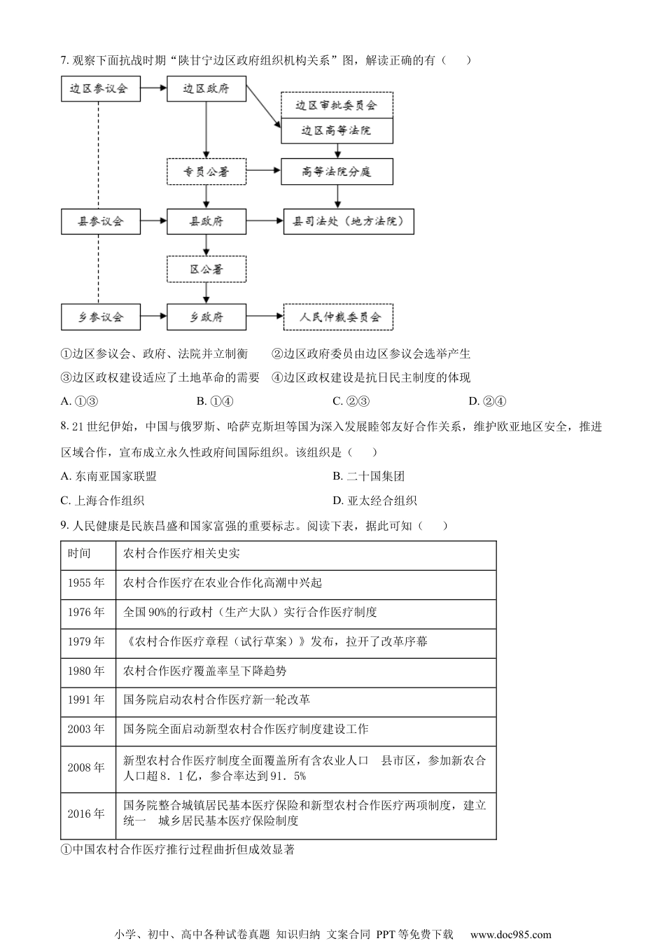 2023年高考历史试卷（浙江）（6月）（空白卷） (1).docx