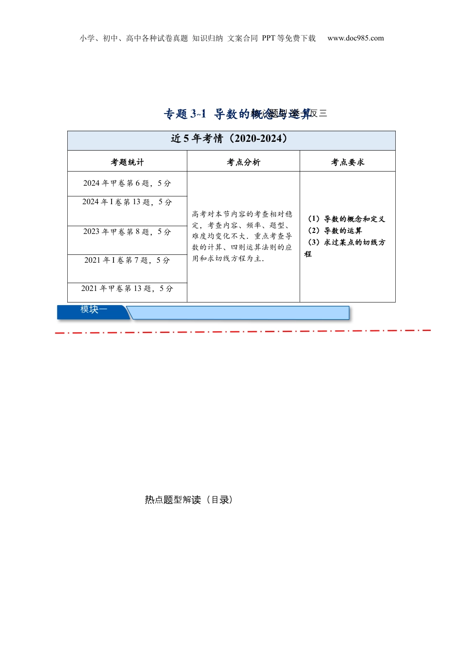 2025年新高考数学复习资料热点专题 3-1 导数的概念与运算（原卷版）-2025年高考数学热点题型追踪与重难点专题突破（新高考专用）.docx