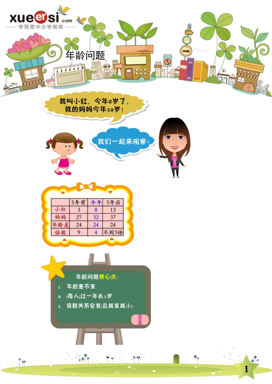 小升初数学-年龄问题.doc