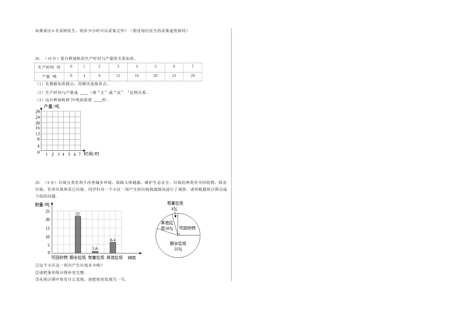小升初数学-数学（基础卷02）（考试版A3）.docx