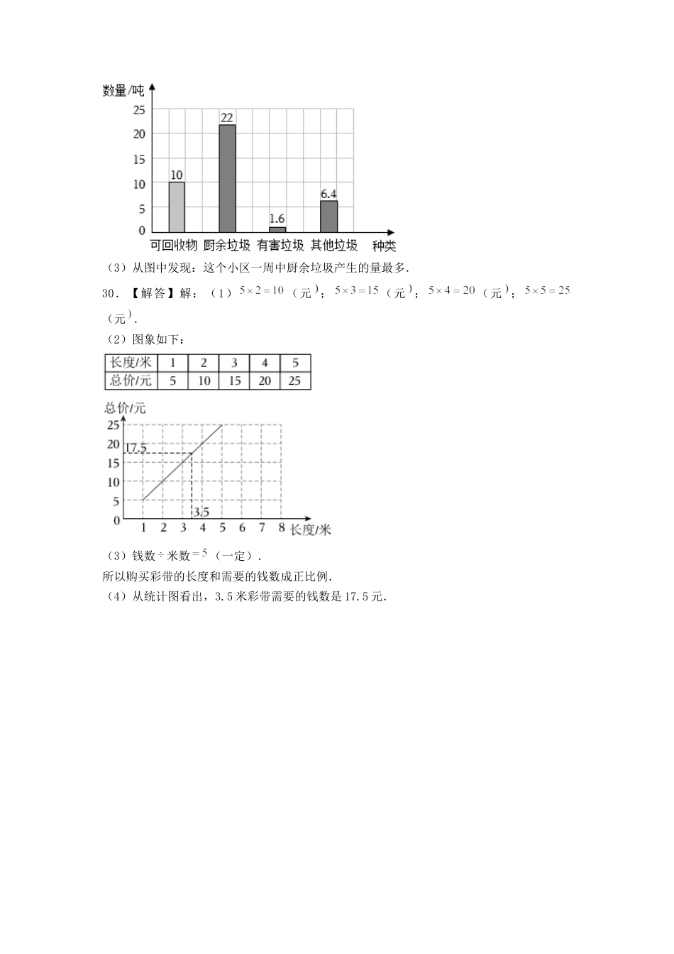 小升初数学-数学（基础卷02）（参考答案） (2).docx