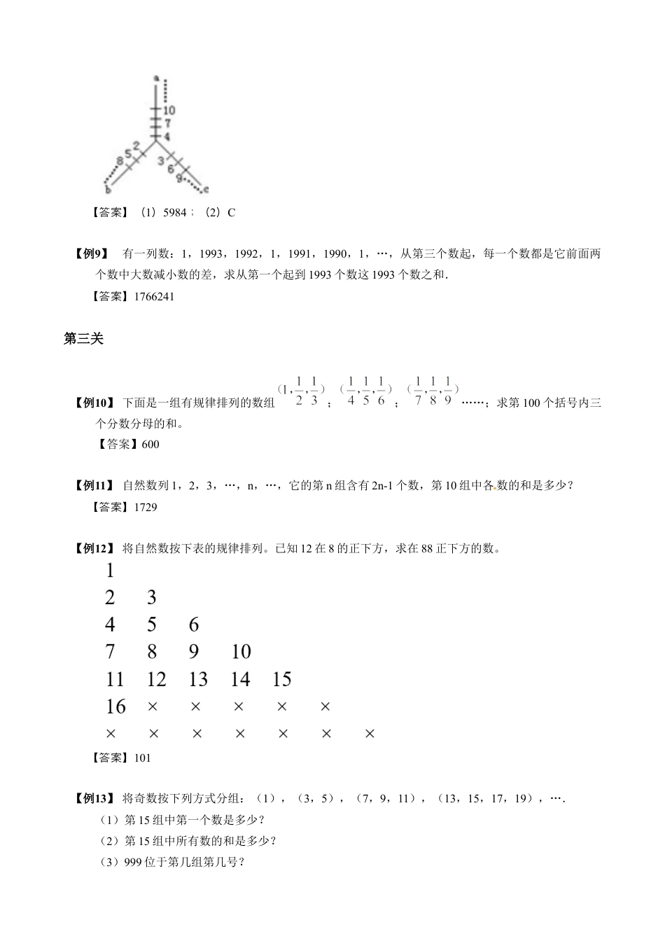 【小升初专项训练】2 数列分组.doc