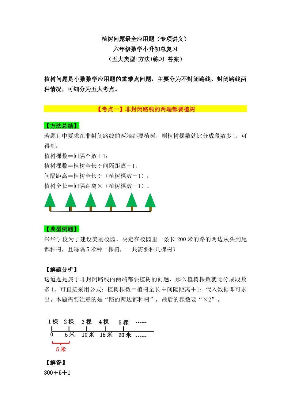 植树问题专项讲义（五大类型+方法+练习+答案）六年级数学小升初总复习.docx