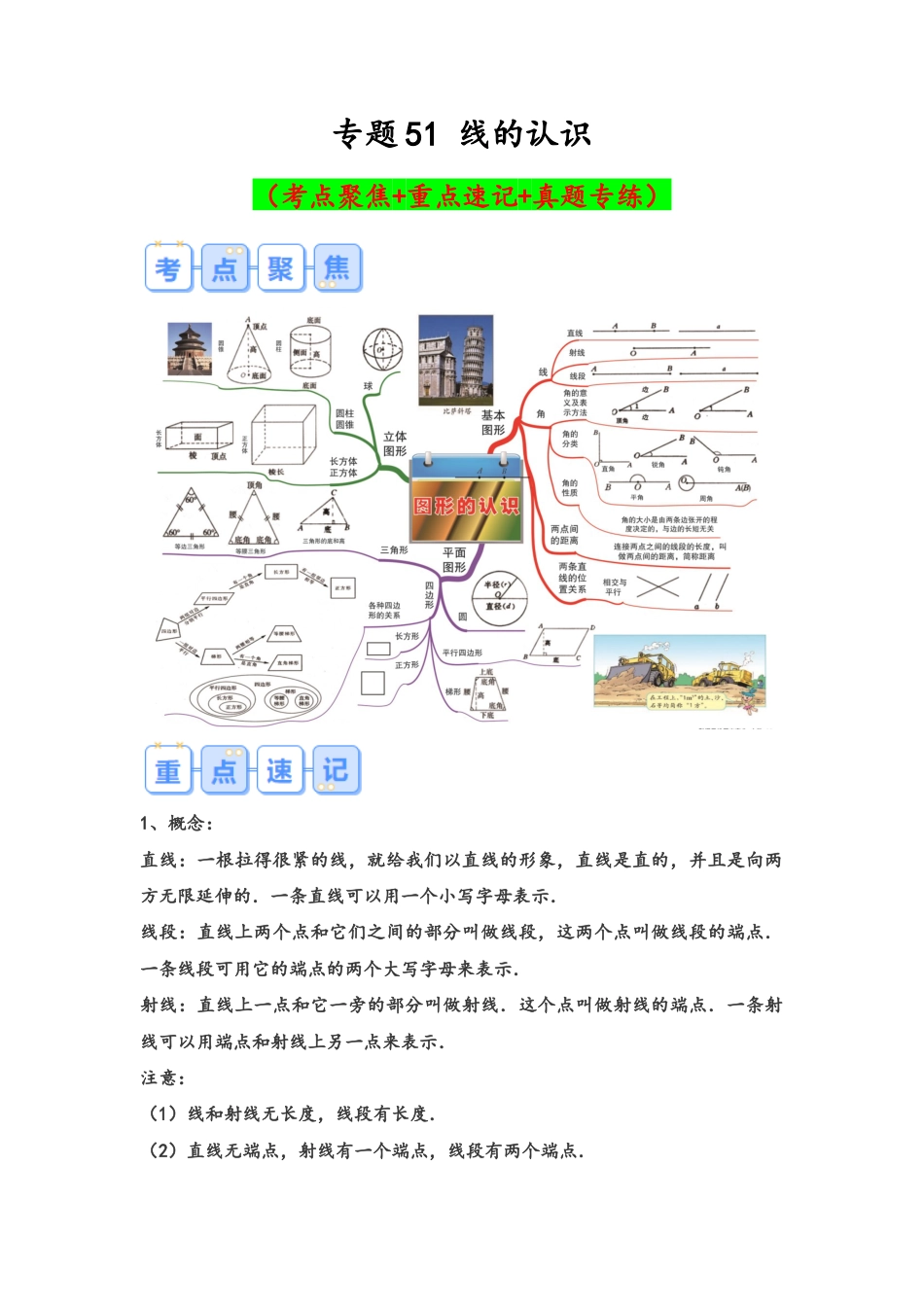 专题51-线的认识（考点聚焦+重点速记+真题专练）（含解析）.docx