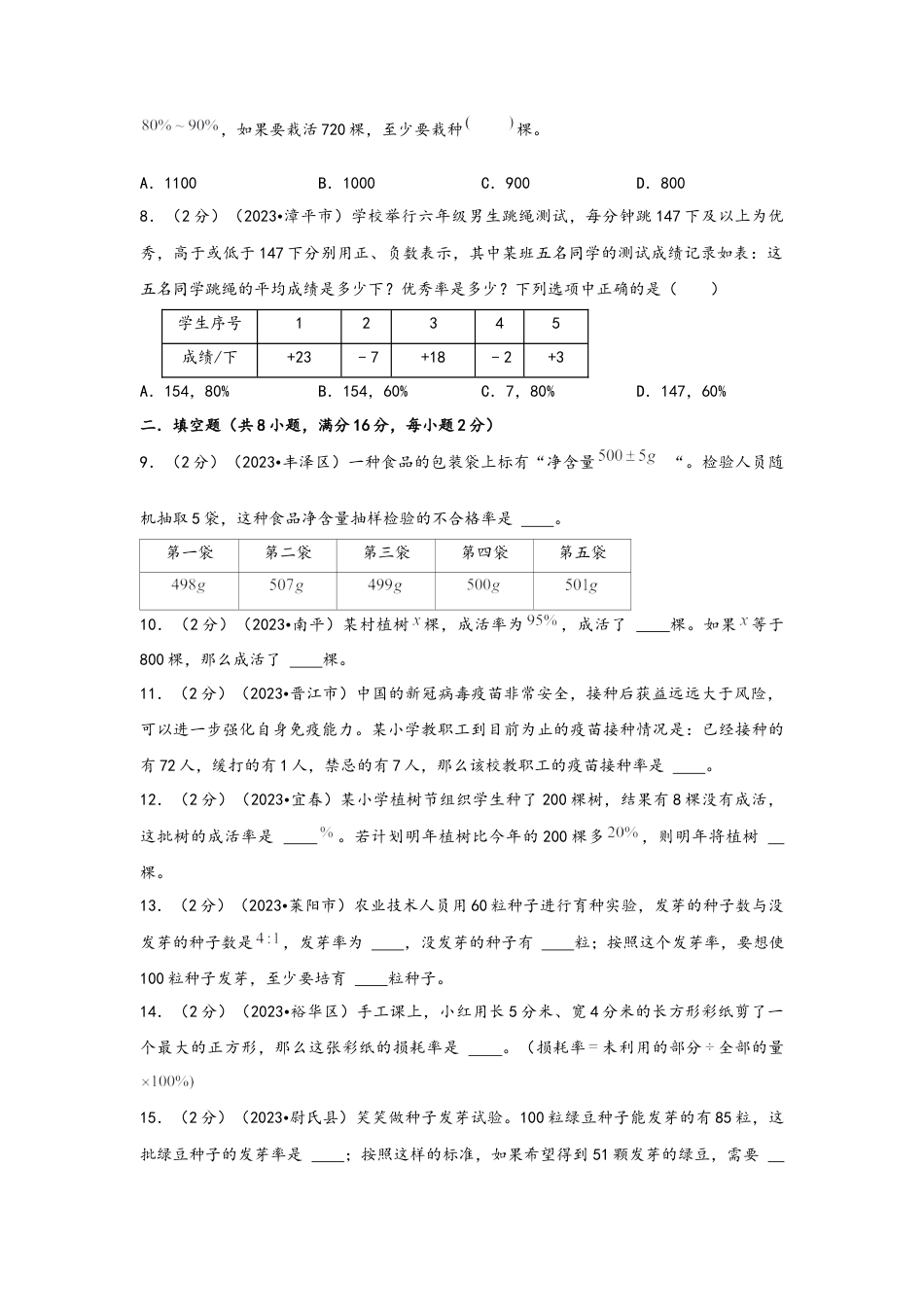 专题36-百分率应用题（考点聚焦+重点速记+真题专练）（含解析）.docx