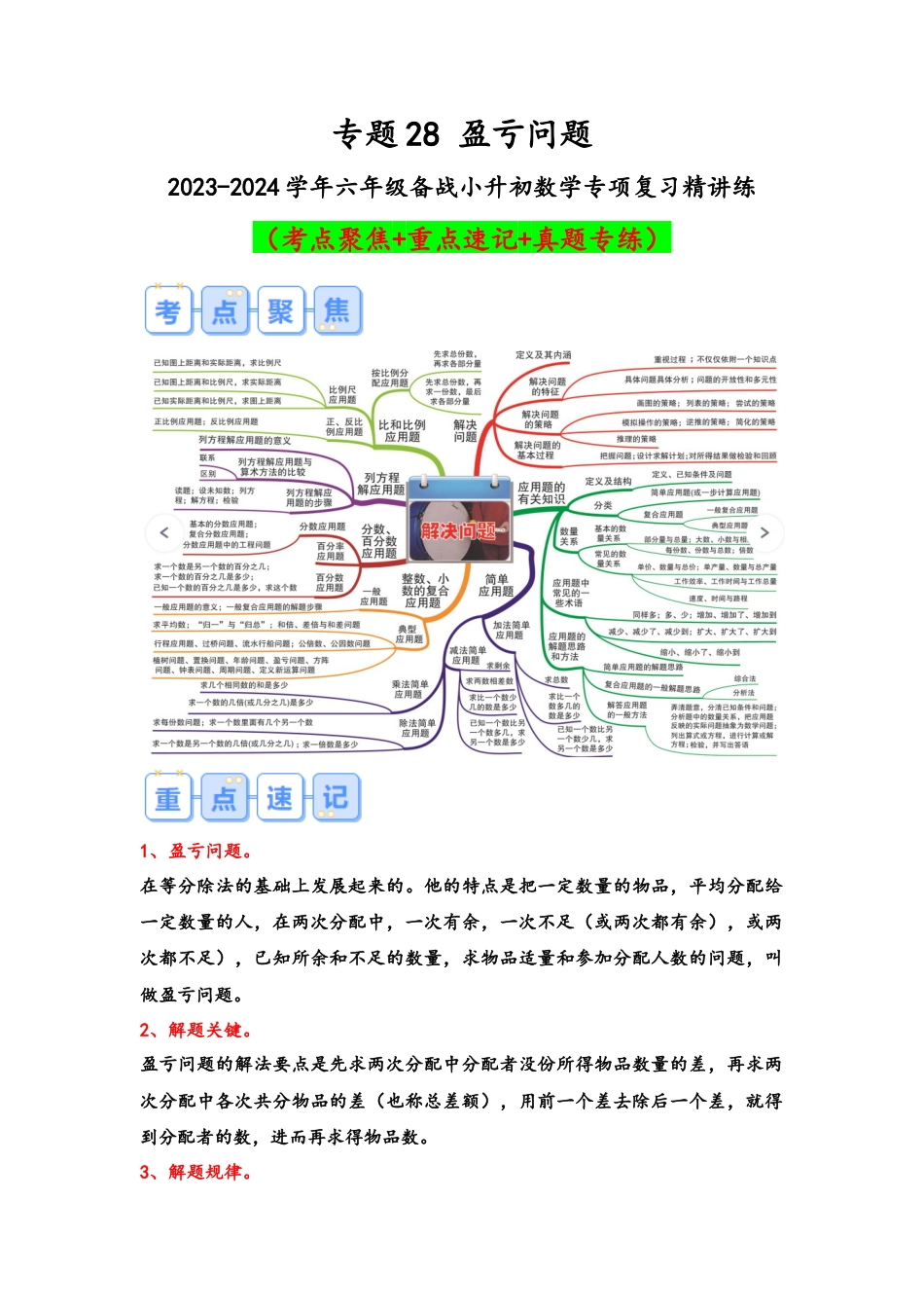 专题28-盈亏问题（考点聚焦+重点速记+真题专练）（含解析）.docx