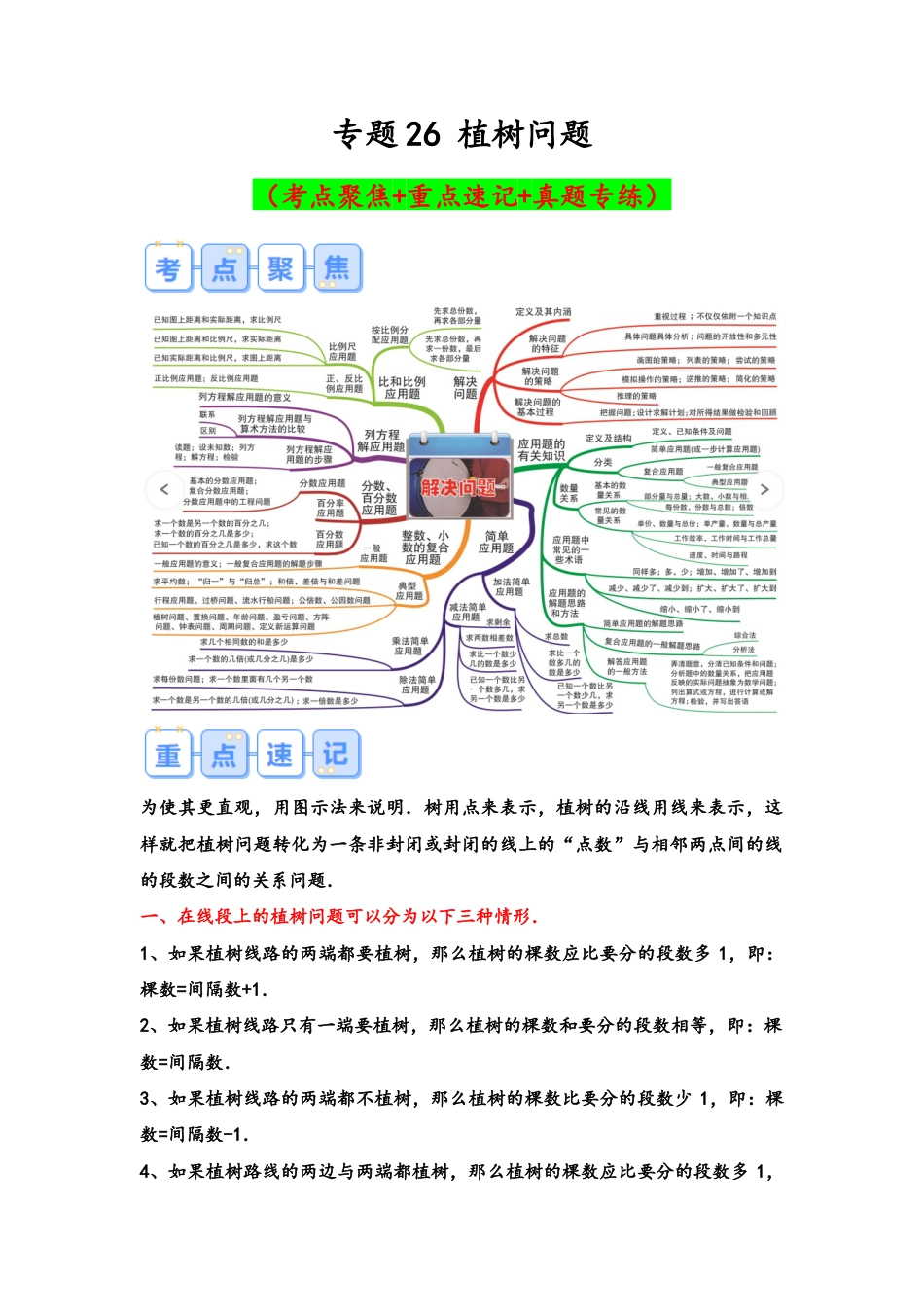 专题26-植树问题（考点聚焦+重点速记+真题专练（含解析））.docx