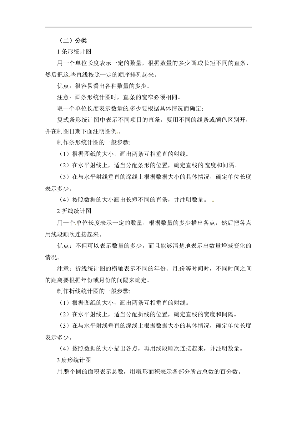 第五章+概率与统计知识+2022-2023小升初数学知识点汇总+.docx