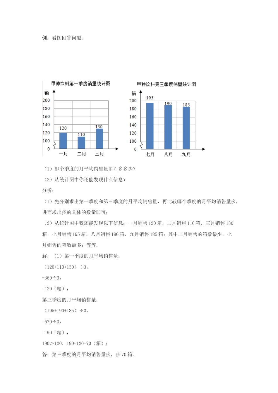 【专项复习】2022年小学六年级下册小升初数学专题复习（23）统计表与统计图（知识归纳+典例精析+拔高训练）.docx