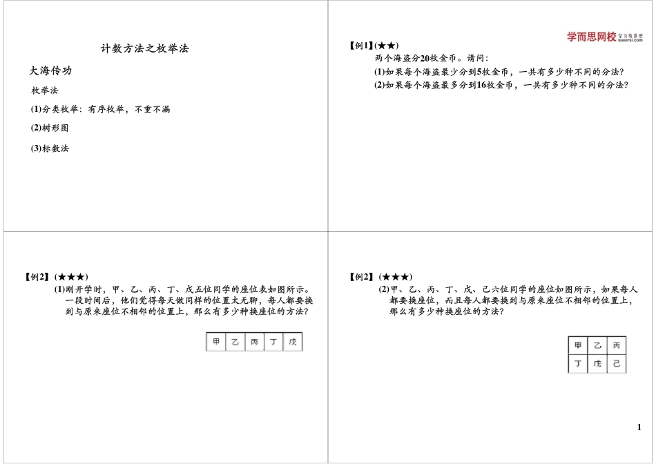 小升初数学-计数方法之枚举法.pdf
