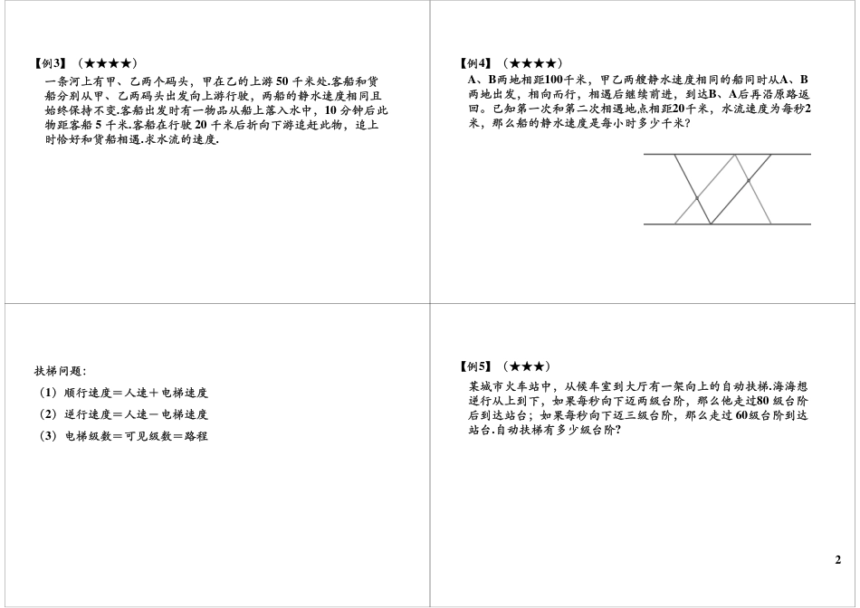 小升初数学-公式类行程问题之流水行船、扶梯问题、环形跑道.pdf