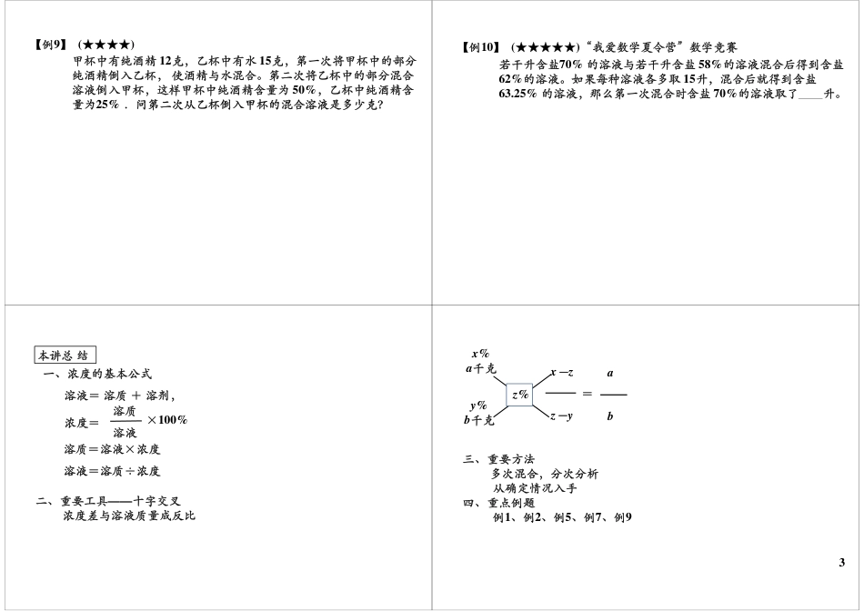 小升初数学-第9讲浓度问题 微信wangxiao016.pdf