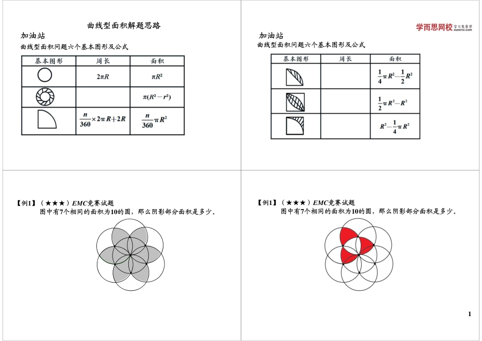 小升初数学-曲线型面积解题思路.pdf