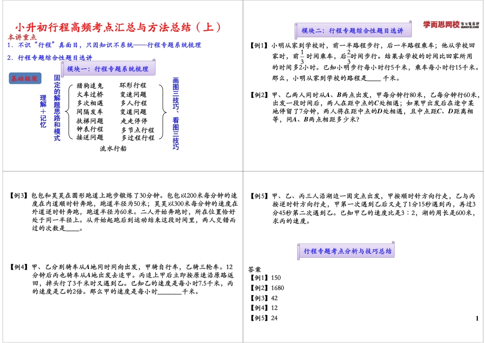 小升初数学-小升初行程高频考点汇总与方法总结（上）.pdf