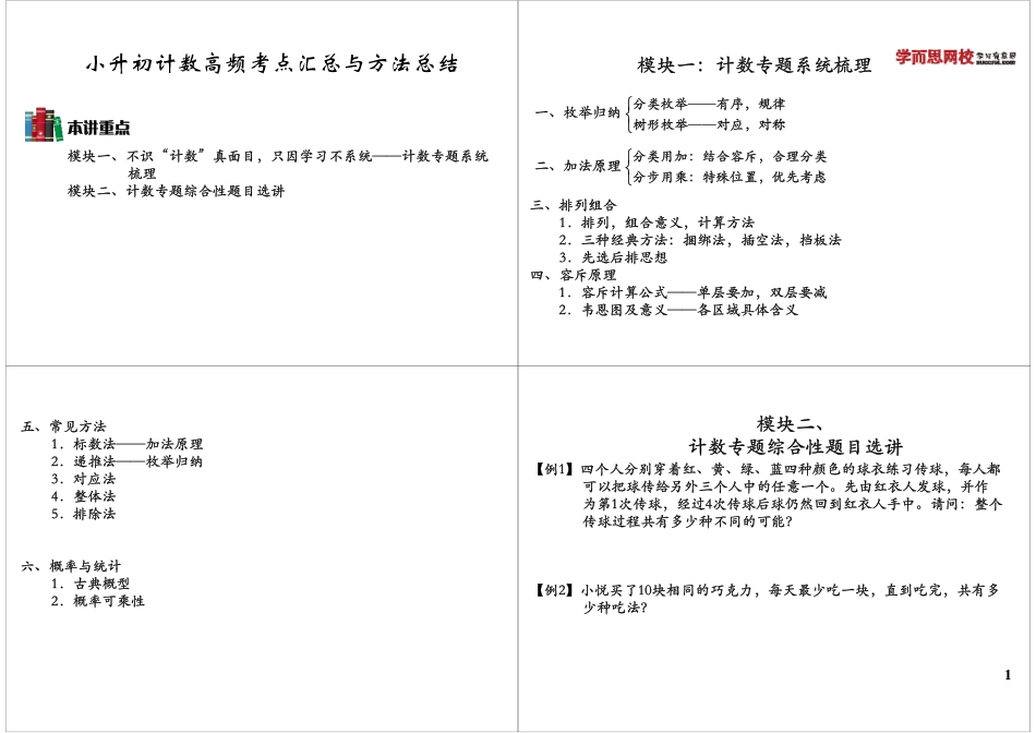 小升初数学-小升初计数高频考点汇总与方法总结.pdf
