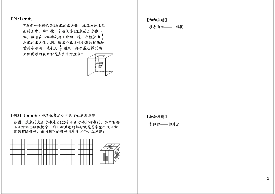 小升初数学-立体几何常用技巧 微信wangxiao016.pdf
