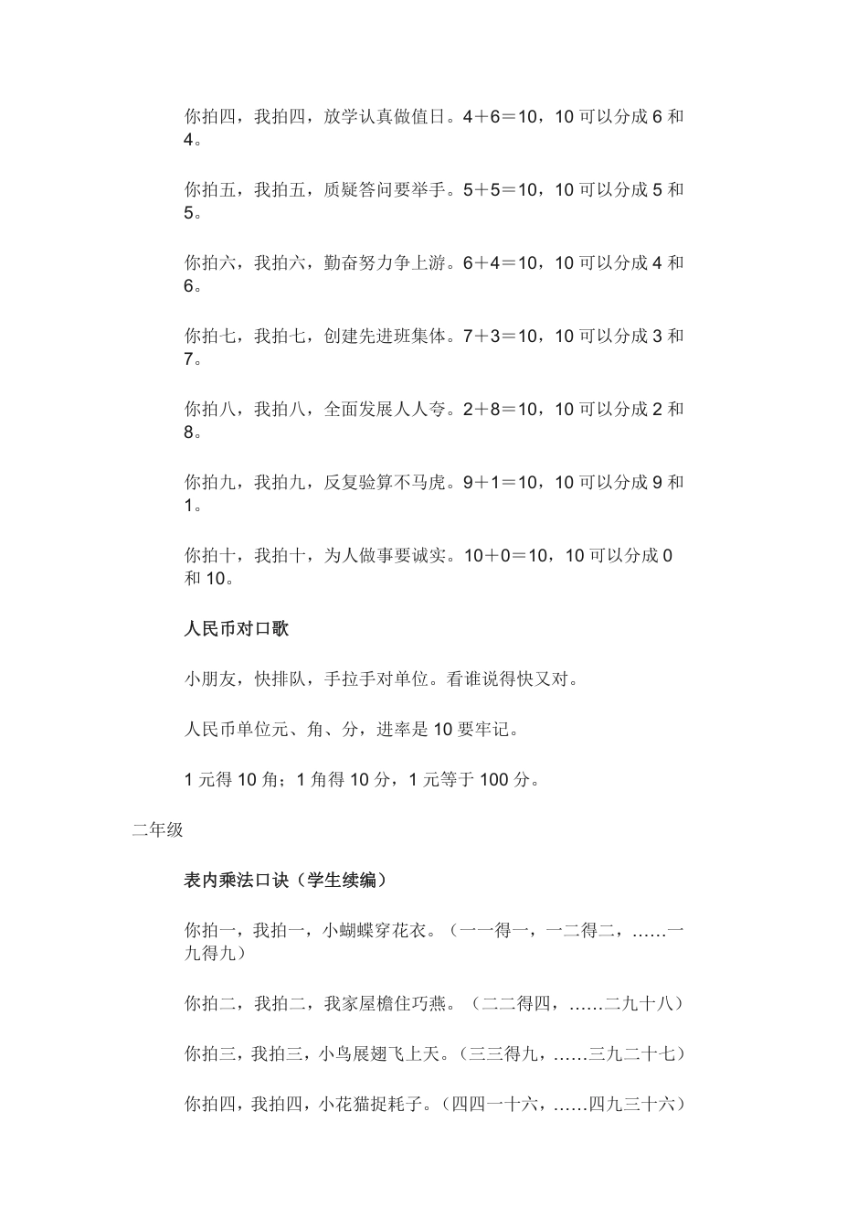 小学数学1-6年级知识点儿歌，假期让孩子学起来！唱起来！.pdf