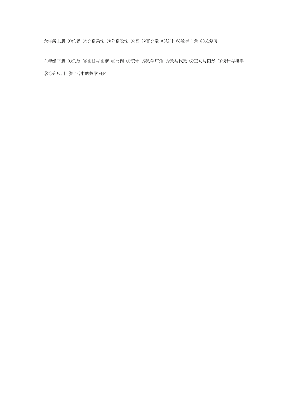 小学1~6年级数学知识表，天天背还会怕数学考不好？.pdf