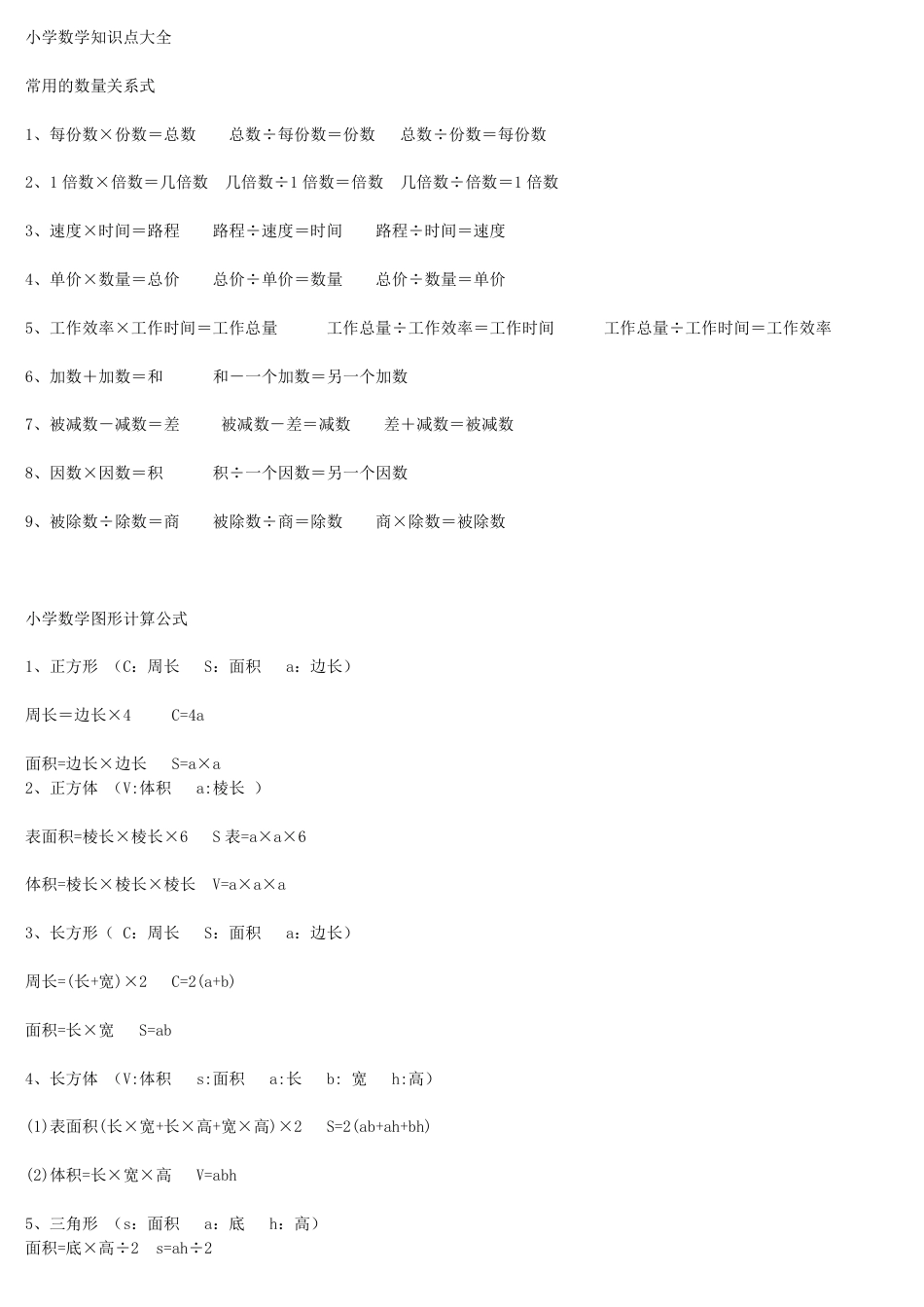 数学老师精心整理，小学数学知识点全在这了，吃透它们，来年考试拿高分！.pdf