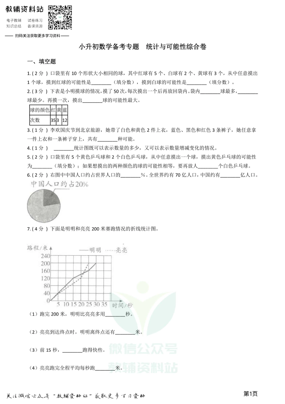 小升初数学专题  统计与可能性综合卷.pdf