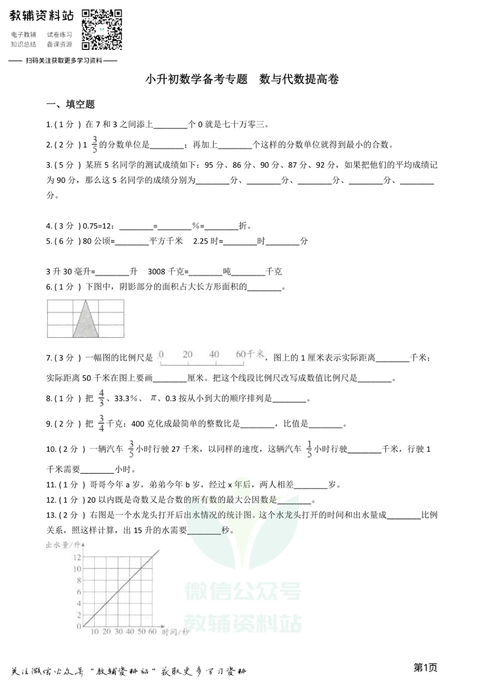 小升初数学专题  数与代数提高卷.pdf