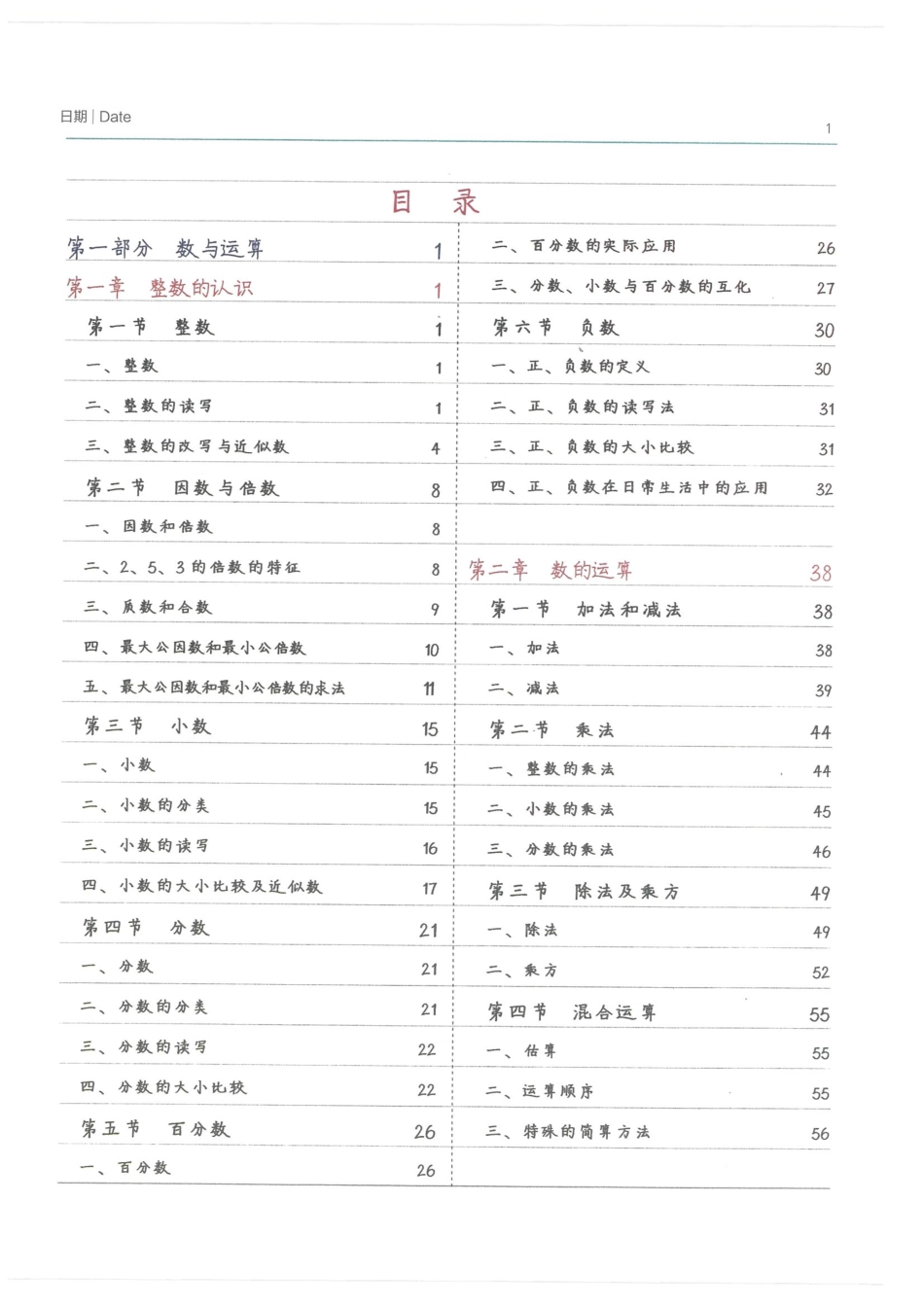 小学学霸笔记-数学.pdf