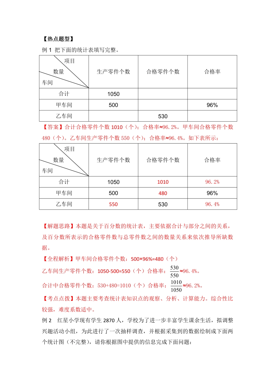 【精品】2018小升初数学热点题型 七 统计与概率.pdf