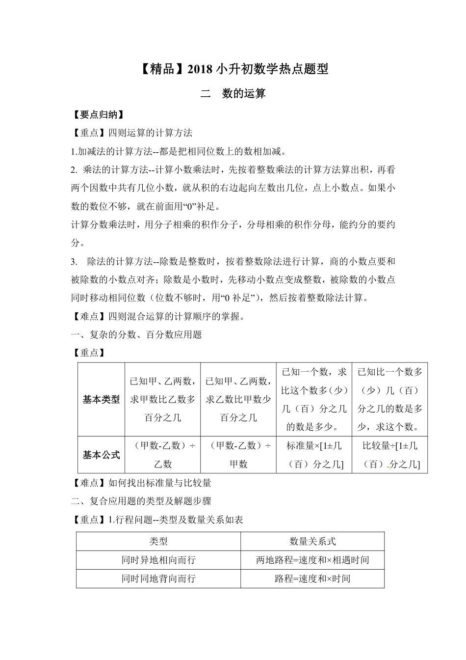 【精品】2018小升初数学热点题型 二 数的运算.pdf
