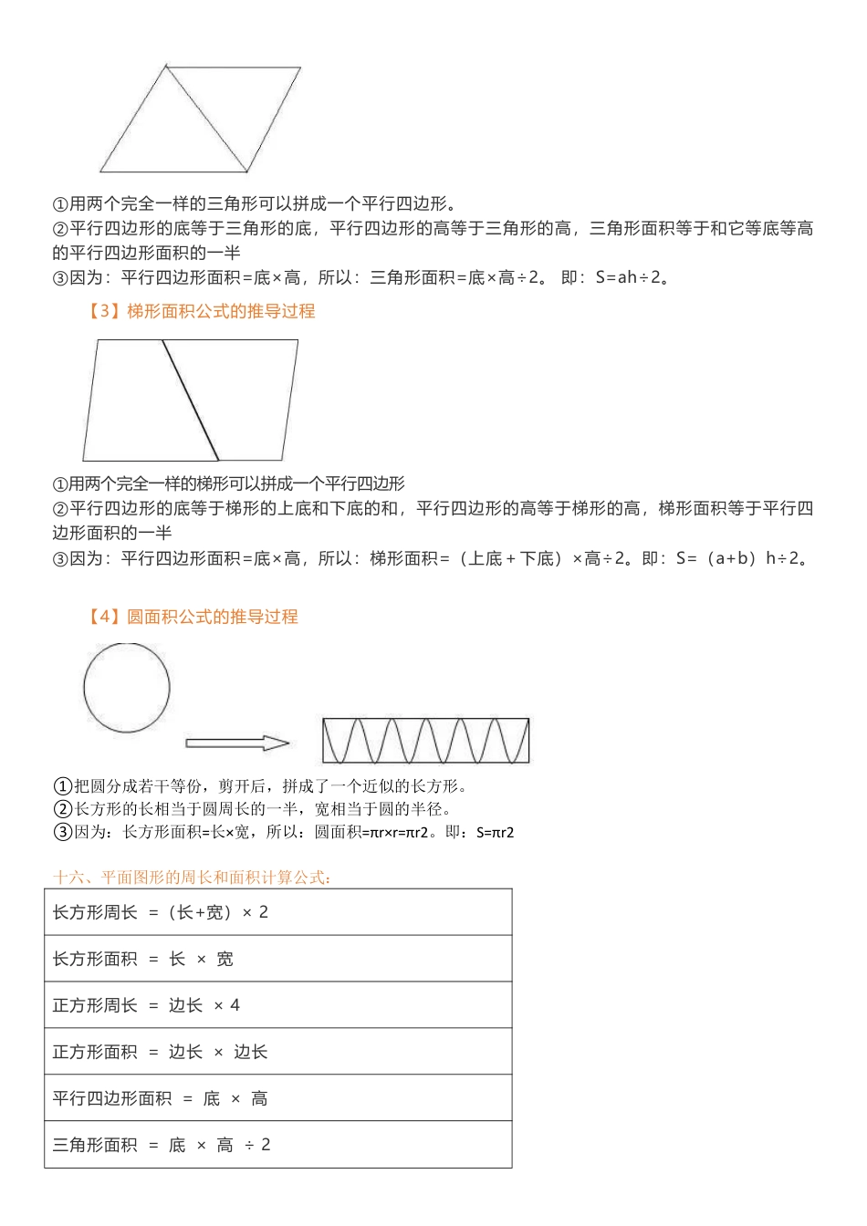 小学知识小升初数学中所有图形与几何的知识合集.pdf